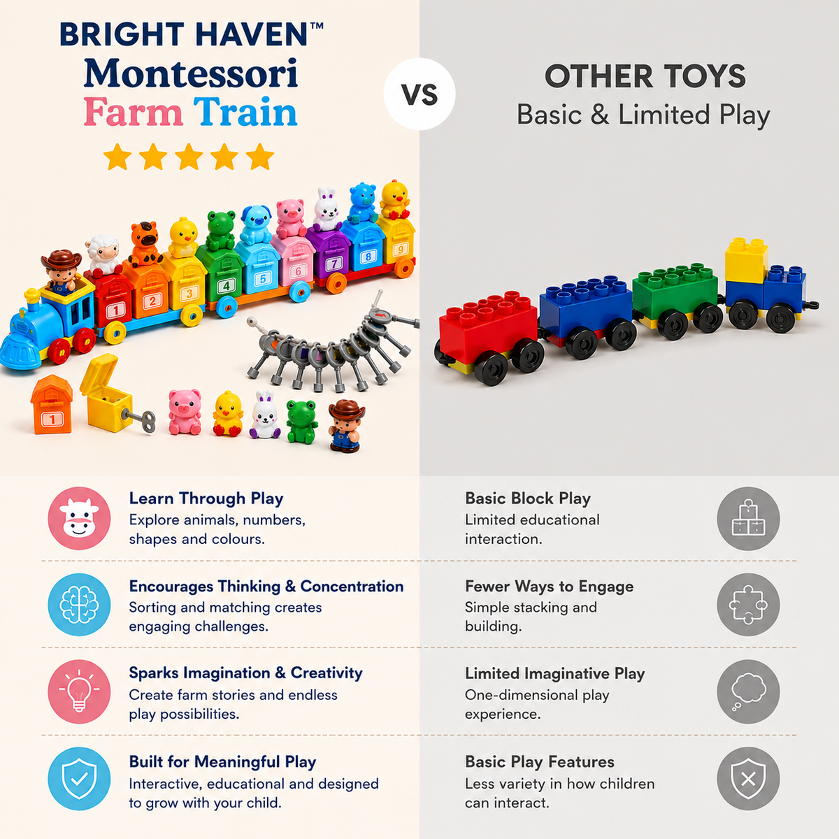 Bright Haven™ Montessori Farm Train