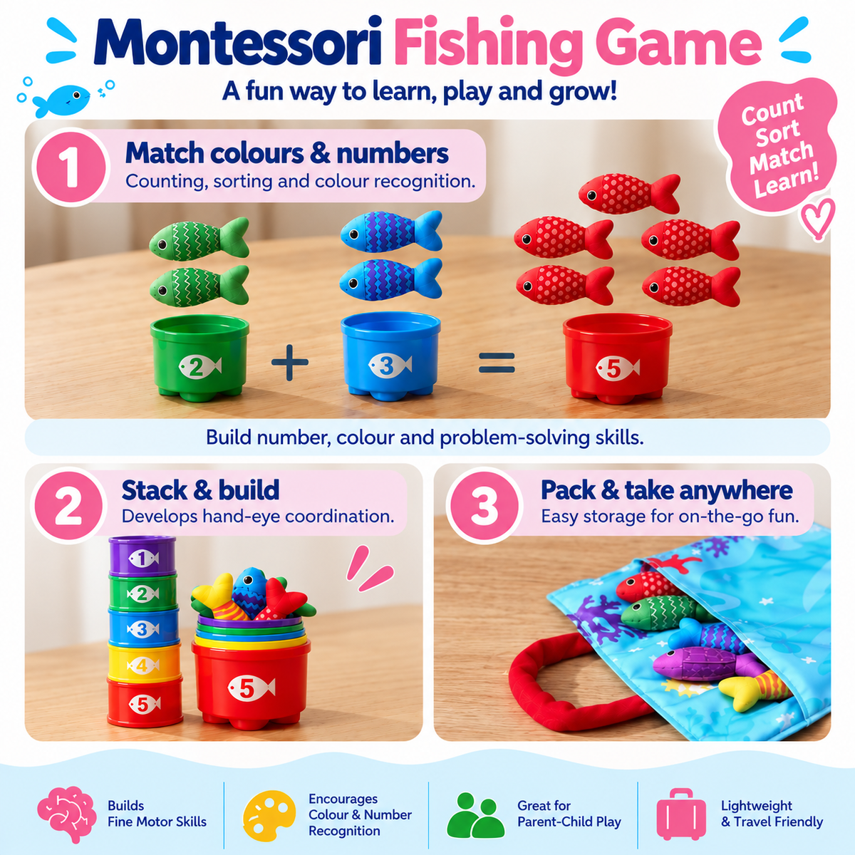 Bright Haven™ Montessori Fishing Game